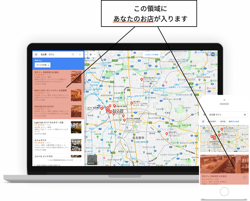 「この領域にあなたのお店が入ります」 パソコンとスマートフォンでのGoogleマップのMEOリストイメージ